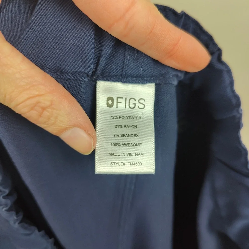 Figs technical collection